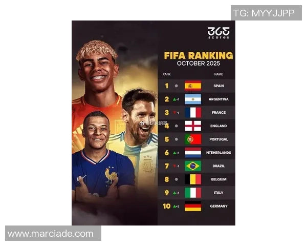 全球足球球星颜值排行榜各国帅气球员大PK谁是最吸睛的足球魅力男神